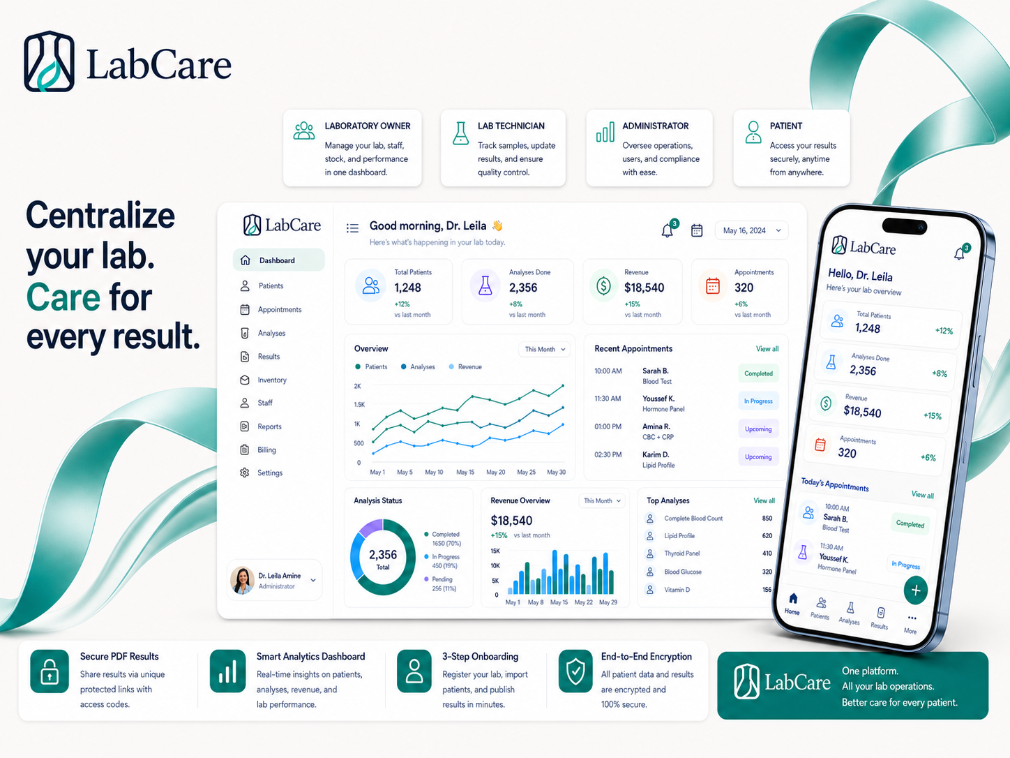 LabCare app preview